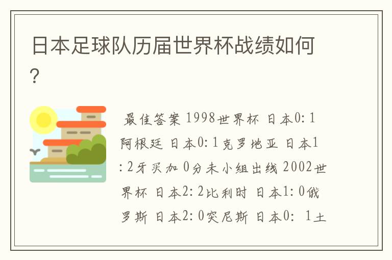 日本足球队历届世界杯战绩如何?