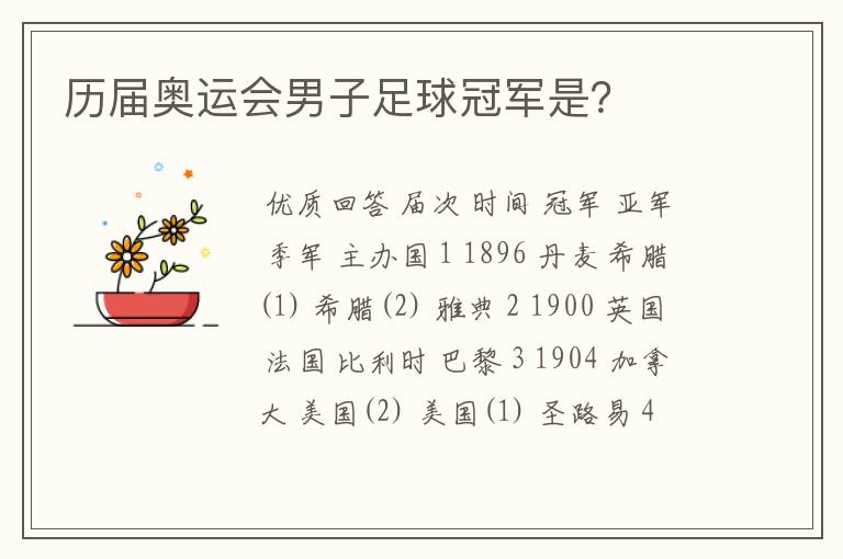 历届奥运会男子足球冠军是?