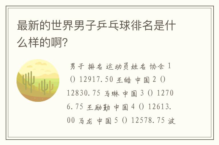 最新的世界男子乒乓球徘名是什么样的啊?