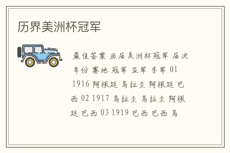 历界美洲杯冠军