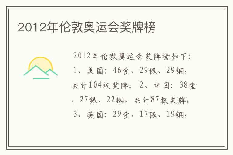 2012年伦敦奥运会奖牌榜