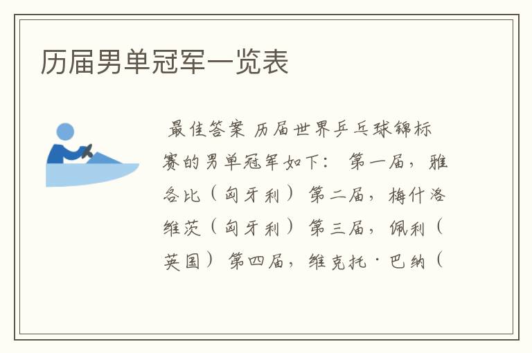 历届男单冠军一览表