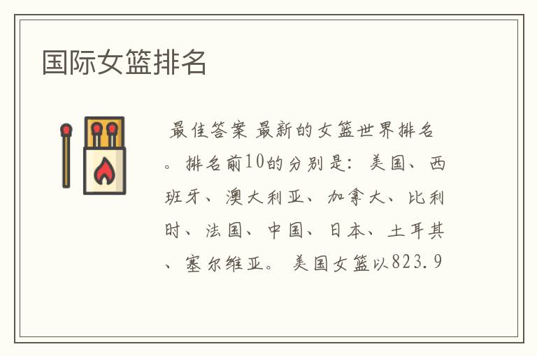 国际女篮排名