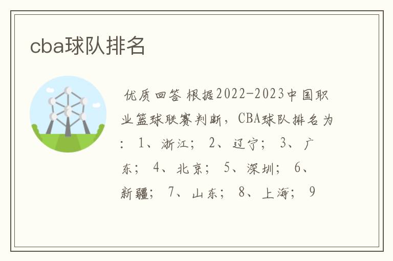 cba球队排名