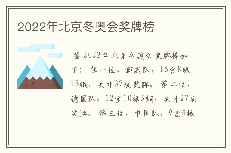 2022年北京冬奥会奖牌榜