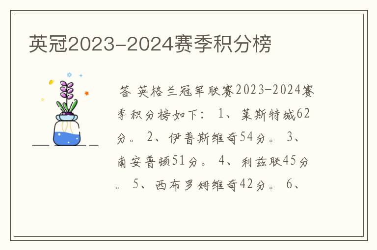 英冠2023-2024赛季积分榜