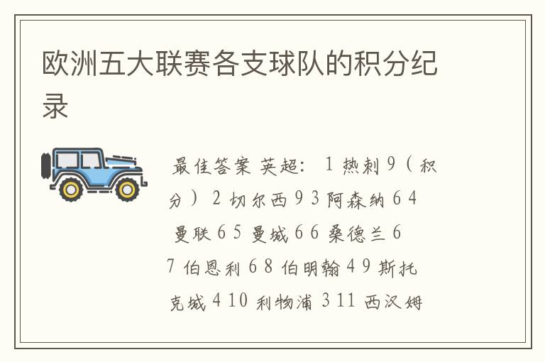 欧洲五大联赛各支球队的积分纪录