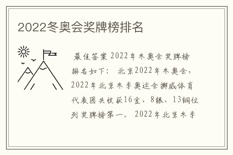2022冬奥会奖牌榜排名