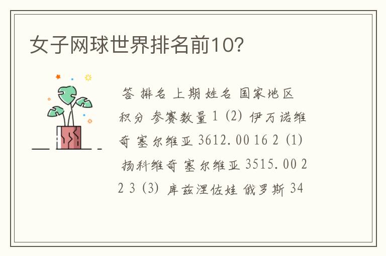 女子网球世界排名前10?