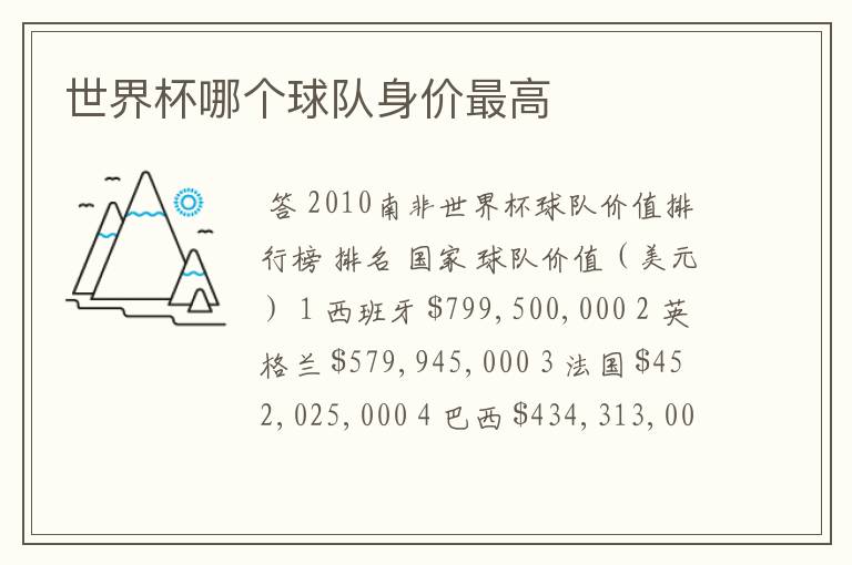 世界杯哪个球队身价最高