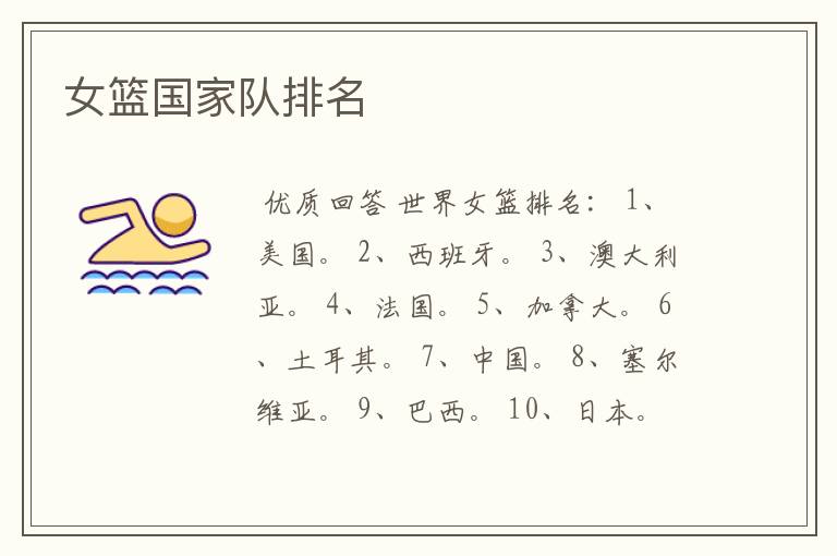 女篮国家队排名