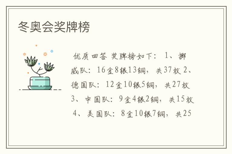 冬奥会奖牌榜