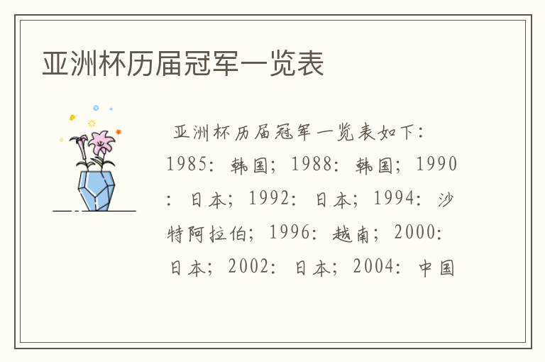 亚洲杯历届冠军一览表