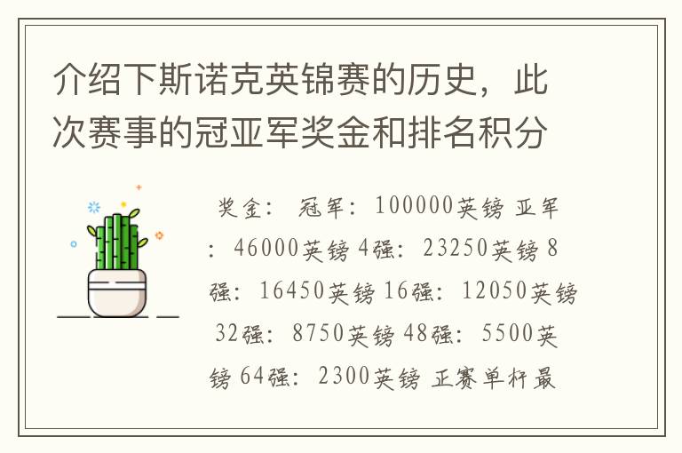 介绍下斯诺克英锦赛的历史,此次赛事的冠亚军奖金和排名积分各是多少?