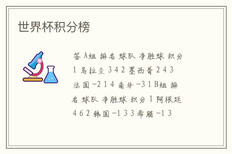 世界杯积分榜