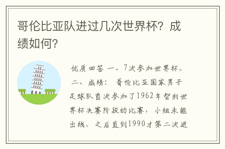 哥伦比亚队进过几次世界杯？成绩如何？