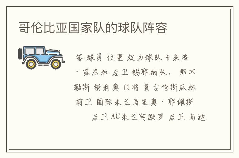 哥伦比亚国家队的球队阵容