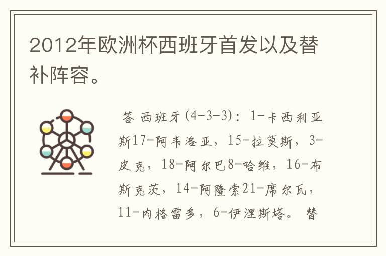 2012年欧洲杯西班牙首发以及替补阵容。