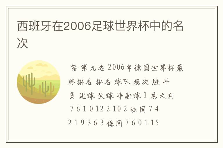 西班牙在2006足球世界杯中的名次