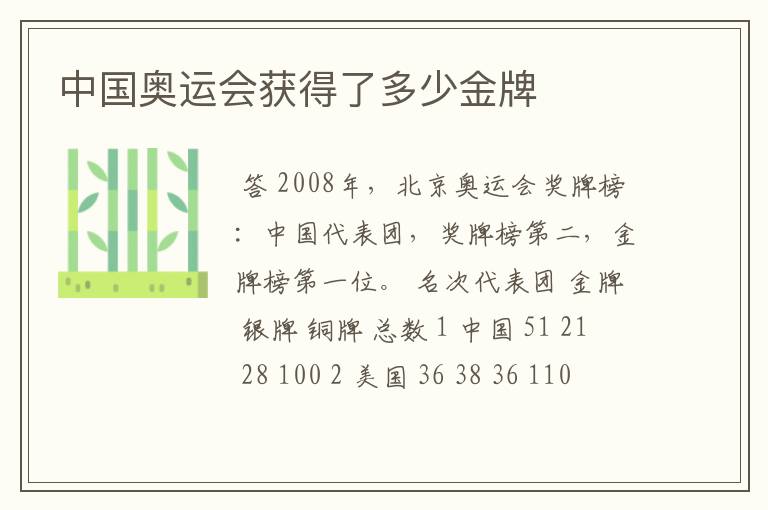 中国奥运会获得了多少金牌