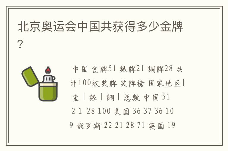 北京奥运会中国共获得多少金牌?