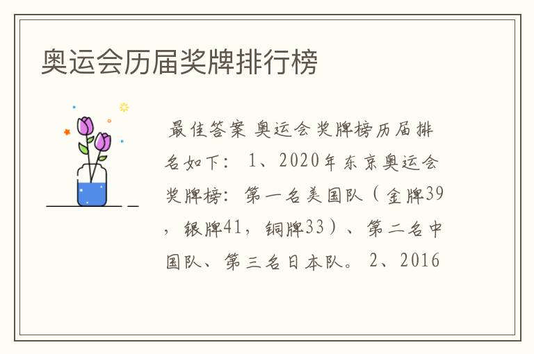 奥运会历届奖牌排行榜