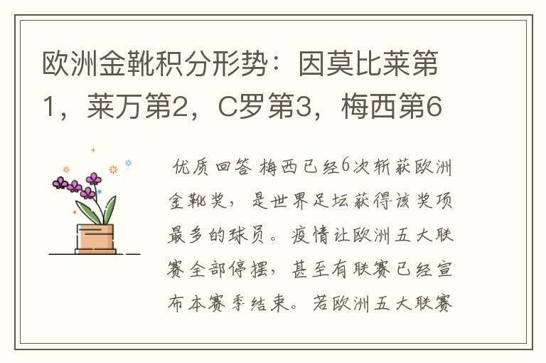 欧洲金靴积分形势:因莫比莱第1,莱万第2,C罗第3,梅西第6