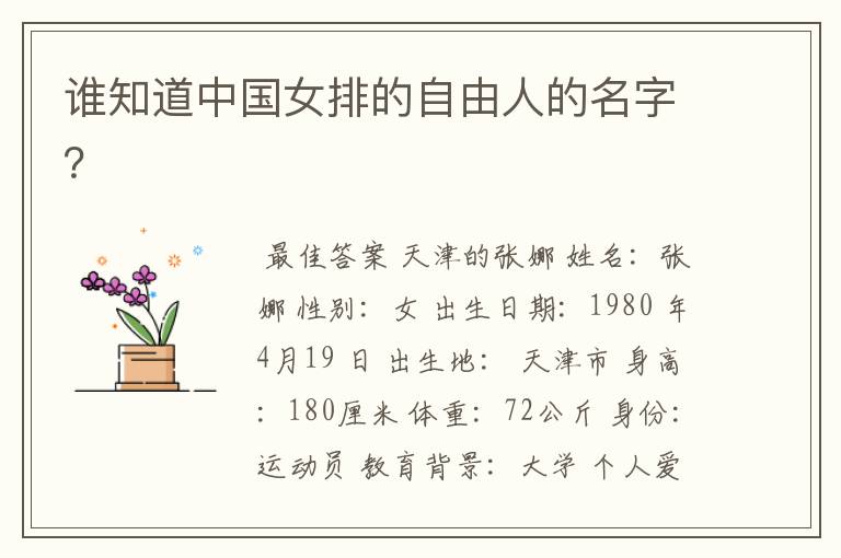 谁知道中国女排的自由人的名字?