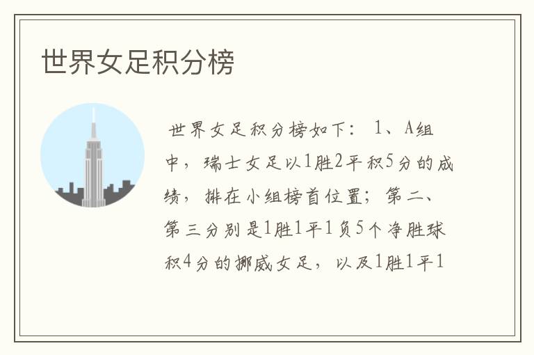 世界女足积分榜