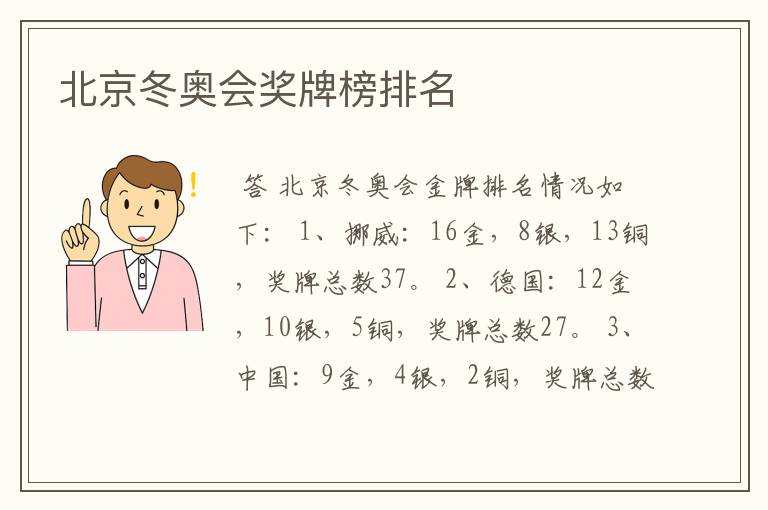 北京冬奥会奖牌榜排名