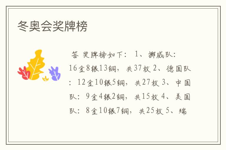 冬奥会奖牌榜