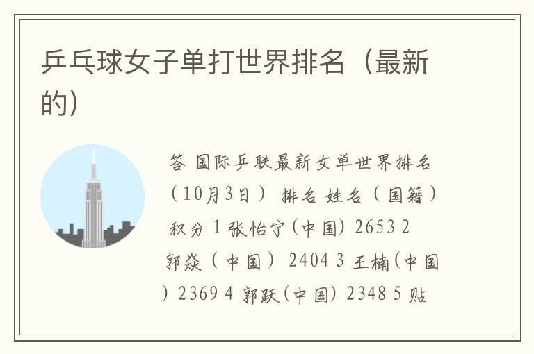 乒乓球女子单打世界排名(最新的)