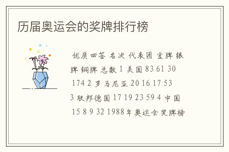 历届奥运会的奖牌排行榜