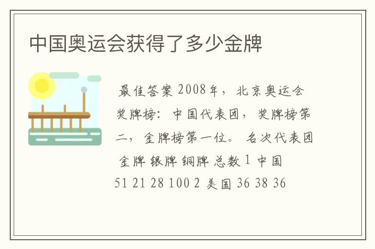 中国奥运会获得了多少金牌