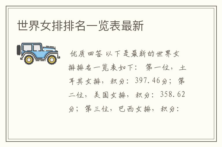 世界女排排名一览表最新