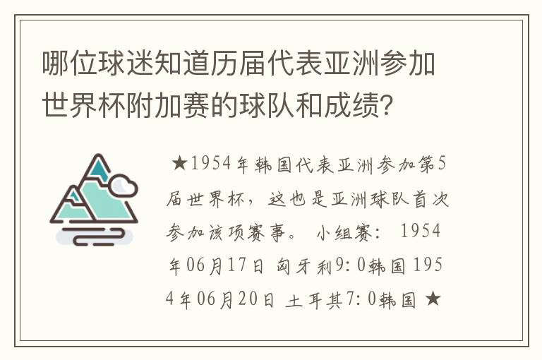 哪位球迷知道历届代表亚洲参加世界杯附加赛的球队和成绩?