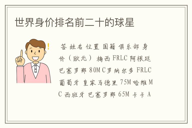 世界身价排名前二十的球星