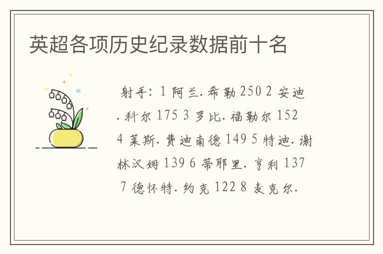 英超各项历史纪录数据前十名