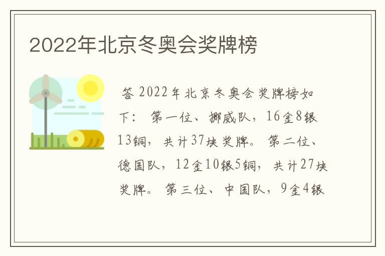 2022年北京冬奥会奖牌榜