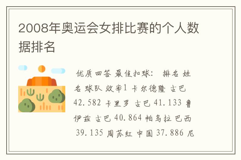 2008年奥运会女排比赛的个人数据排名