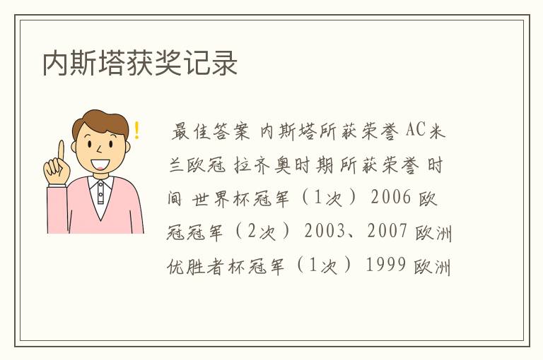 内斯塔获奖记录