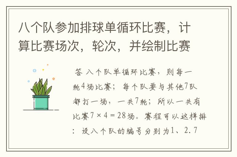 八个队参加排球单循环比赛,计算比赛场次,轮次,并绘制比赛轮次表