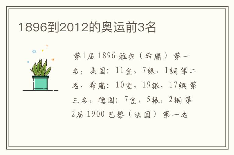 1896到2012的奥运前3名