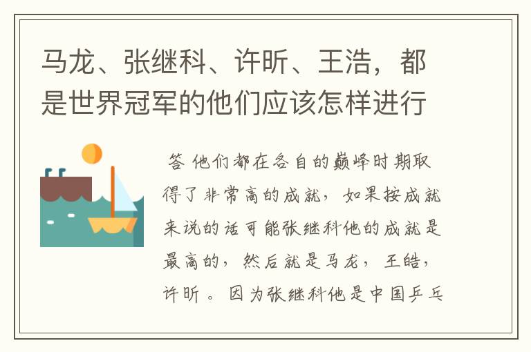 马龙、张继科、许昕、王浩,都是世界冠军的他们应该怎样进行实力上的排序?