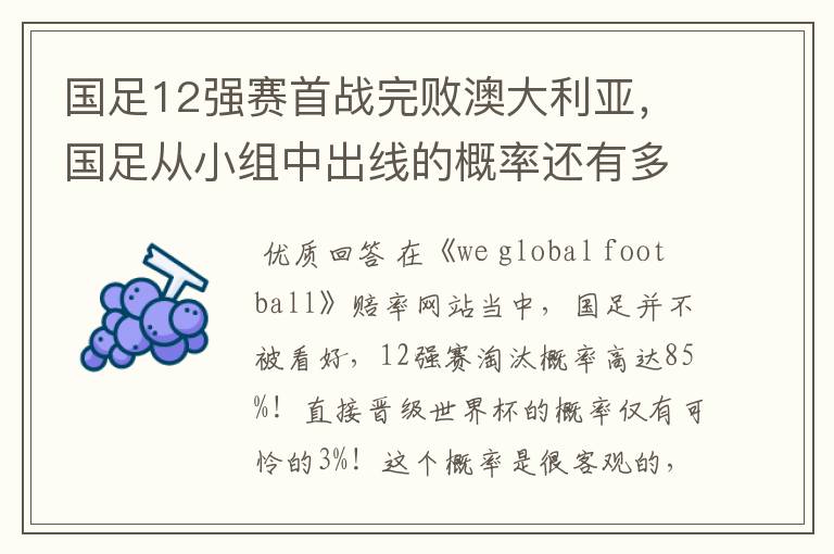国足12强赛首战完败澳大利亚,国足从小组中出线的概率还有多大?
