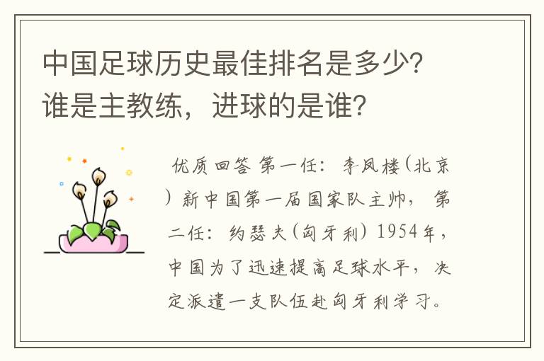 中国足球历史最佳排名是多少?谁是主教练,进球的是谁?