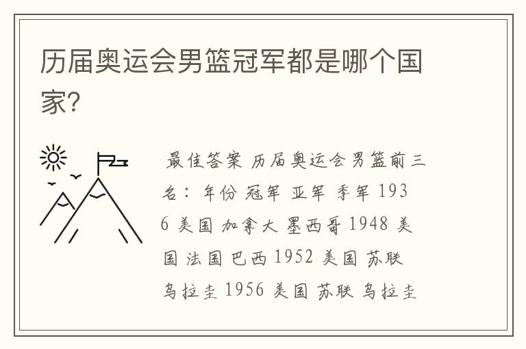 历届奥运会男篮冠军都是哪个国家?