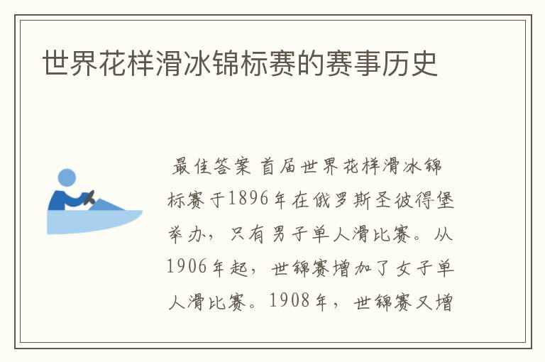 世界花样滑冰锦标赛的赛事历史