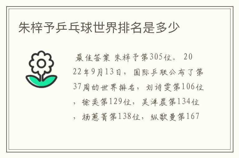 朱梓予乒乓球世界排名是多少