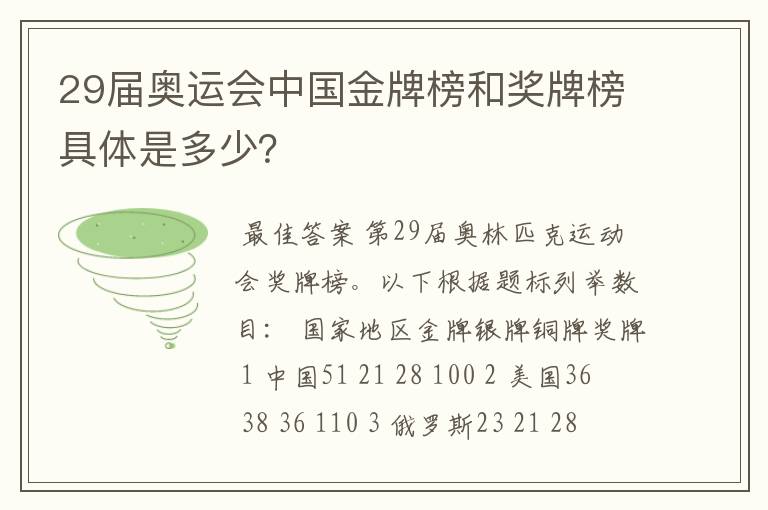 29届奥运会中国金牌榜和奖牌榜具体是多少?